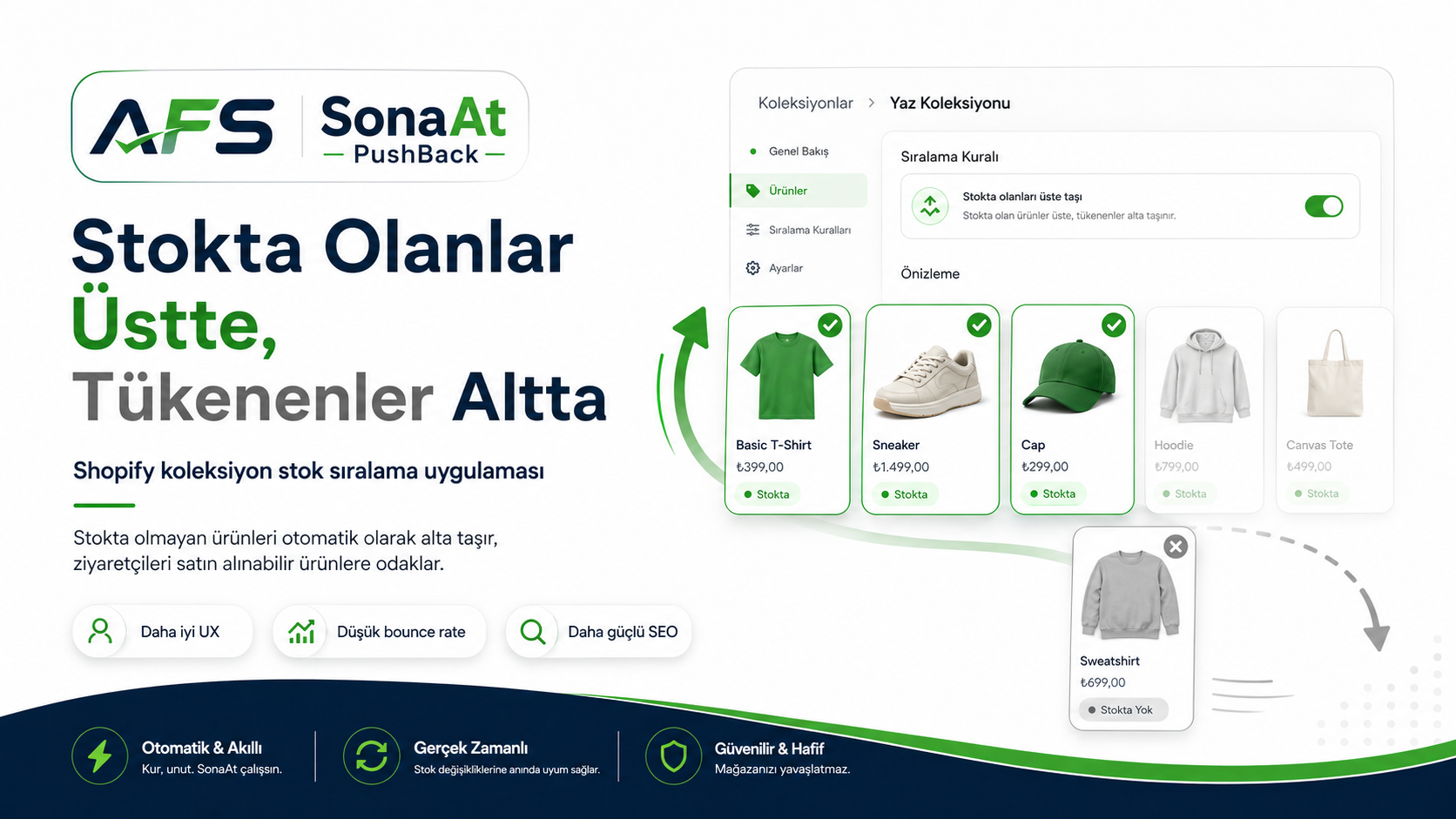 AFS SonaAt PushBack ana tanıtım görseli